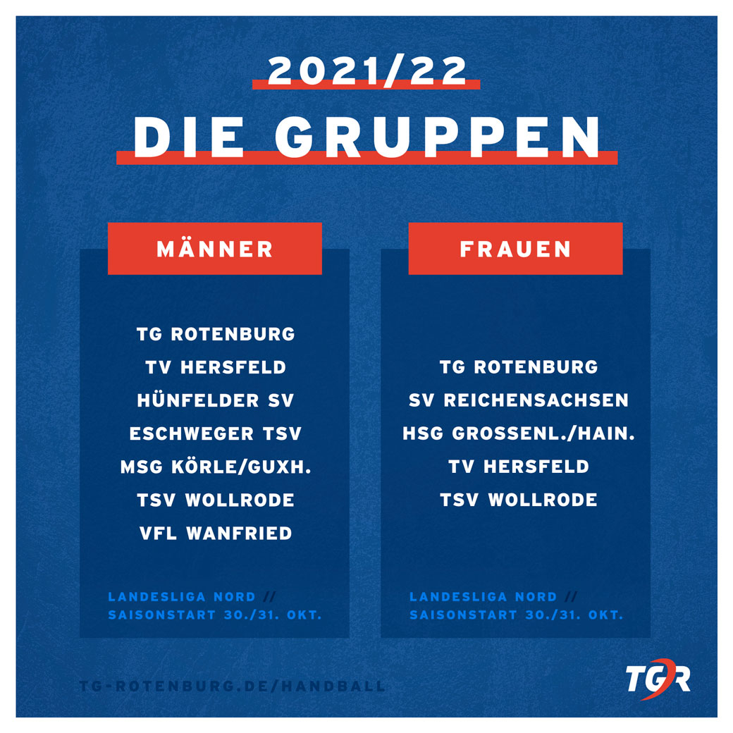 In den jeweiligen Gruppen werden eine Hin- und Rückrunde gespielt.